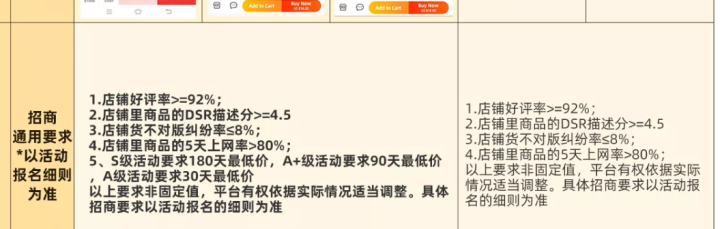 速卖通跨境电商好不好做(速卖通新手运营教程)