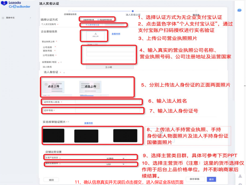 Lazada开店流程及费用(Lazada开店流程详解)