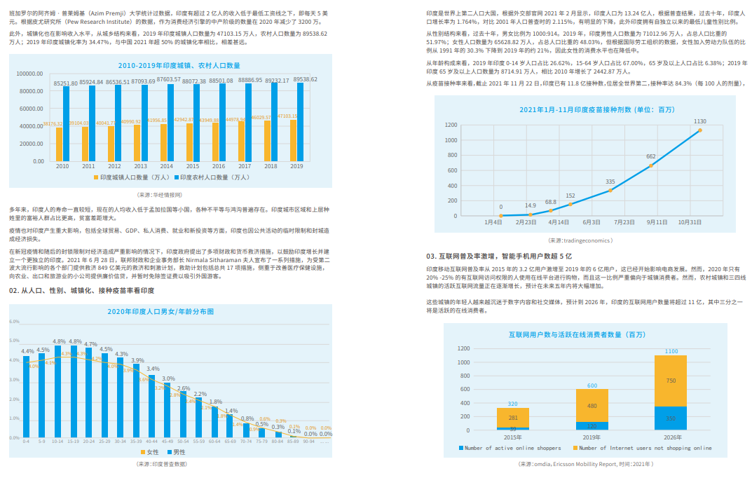 北美跨境电商平台有哪些(北美跨境电商特点分析)