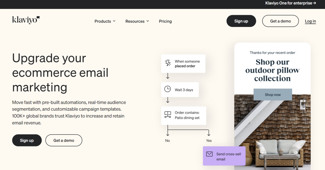 独立站如何提高转化率(独立站怎么运营)