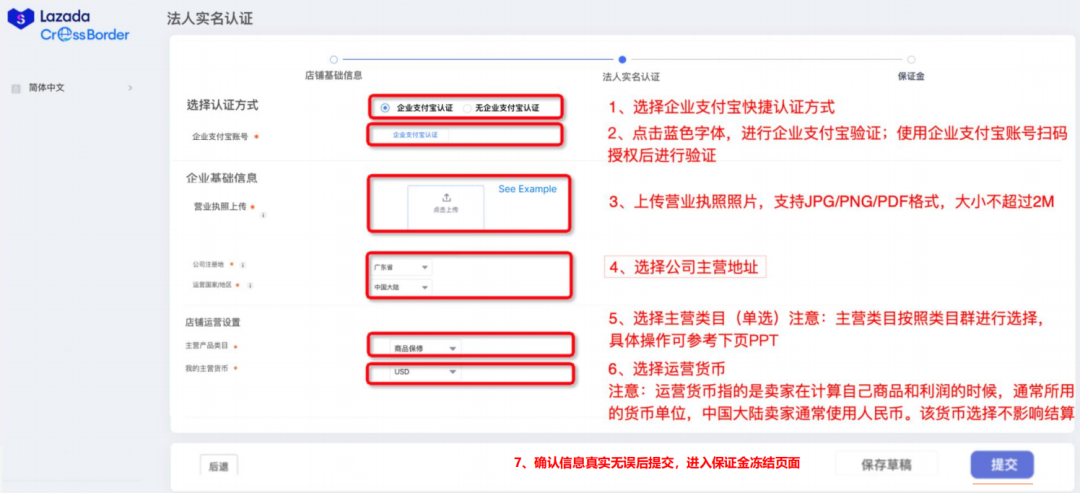 Lazada开店流程及费用(Lazada开店流程详解)