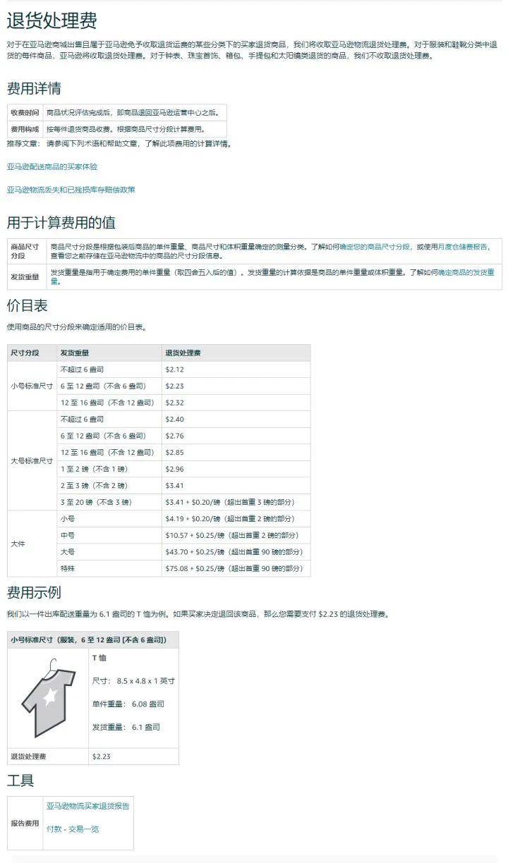 亚马逊FBA费用包括哪些(做亚马逊需要多少资金)
