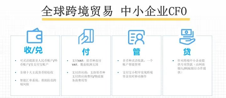 万里汇跨境收款平台(万里汇支付的优缺点)