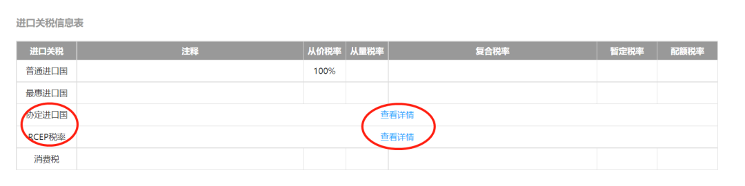 HS编码是什么(HS编码查询详细教程)