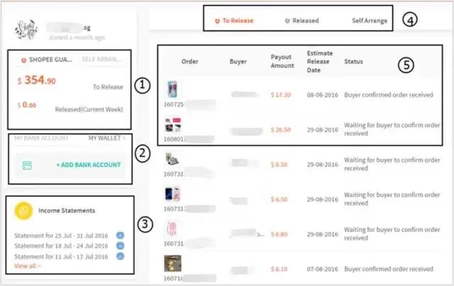 Shopee如何收款(解读Shopee支持的收款方式)