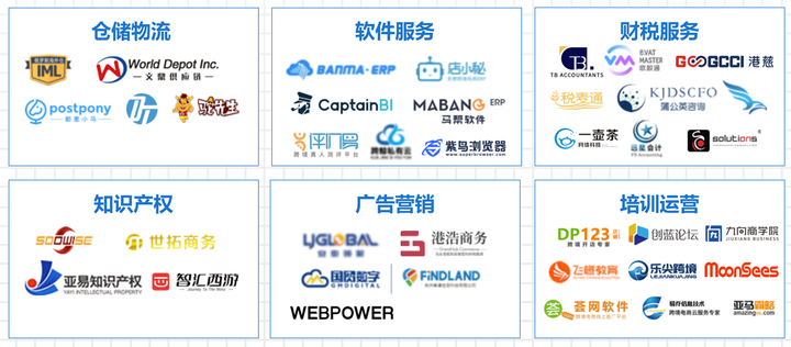 万里汇跨境收款平台(万里汇支付的优缺点)