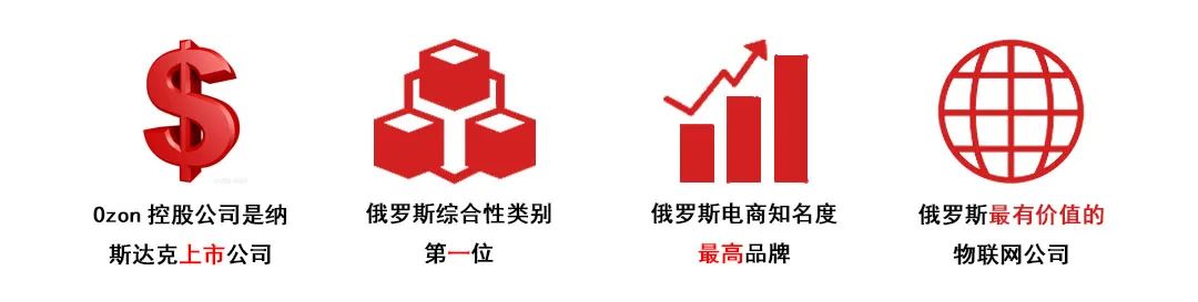 Ozon电商平台如何入驻(Ozon开店攻略指南)