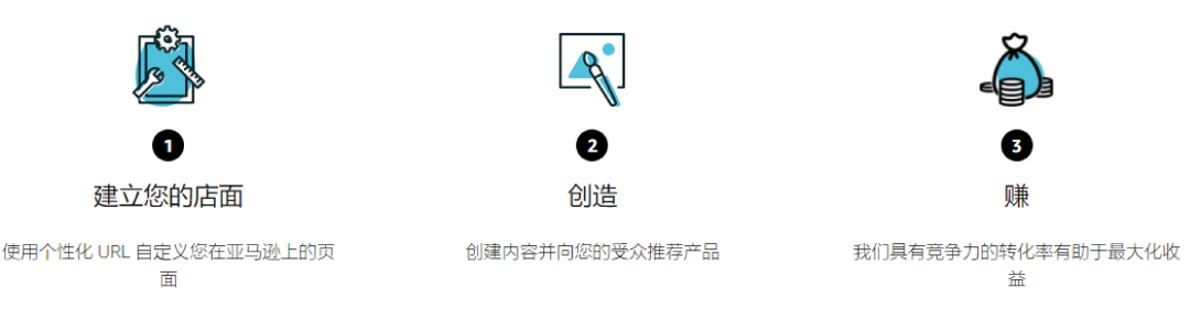 亚马逊红人计划怎么申请(附:申请条件)