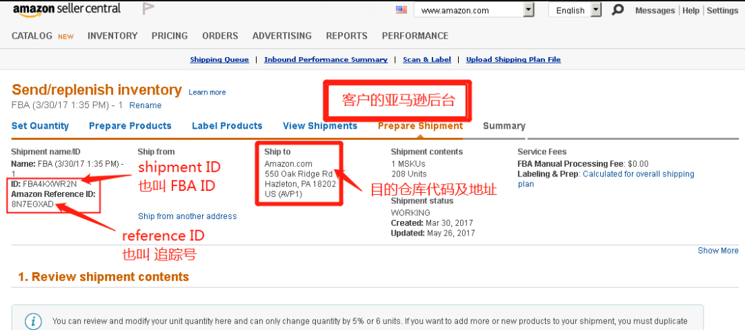 亚马逊仓FBA流程费用(一文读懂亚马逊FBA)