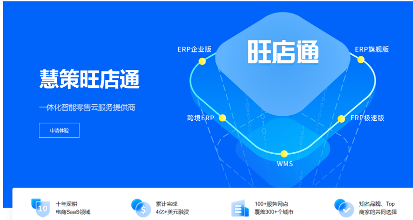 外贸ERP系统有哪些(外贸进销存管理软件)