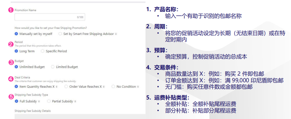 Lazada包邮怎么设置(附详细操作流程)