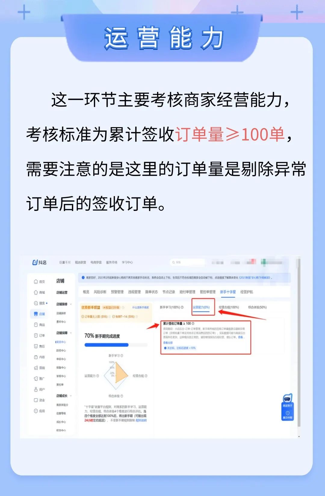 抖店新手期怎么通过(抖音小店怎么出新手期)