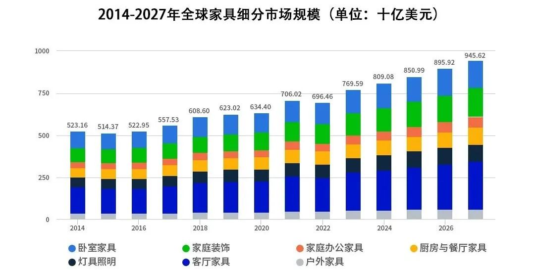 跨境电商选品策略和方法(跨境电商好卖的产品)