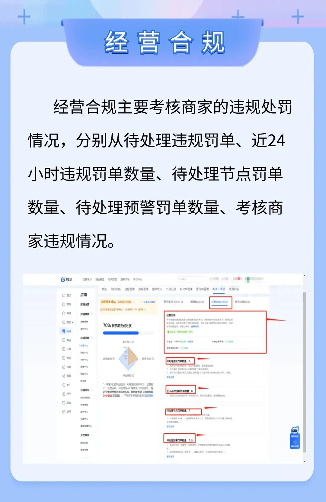 抖店新手期怎么通过(抖音小店怎么出新手期)