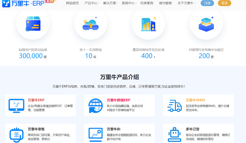 外贸ERP系统有哪些(外贸进销存管理软件)