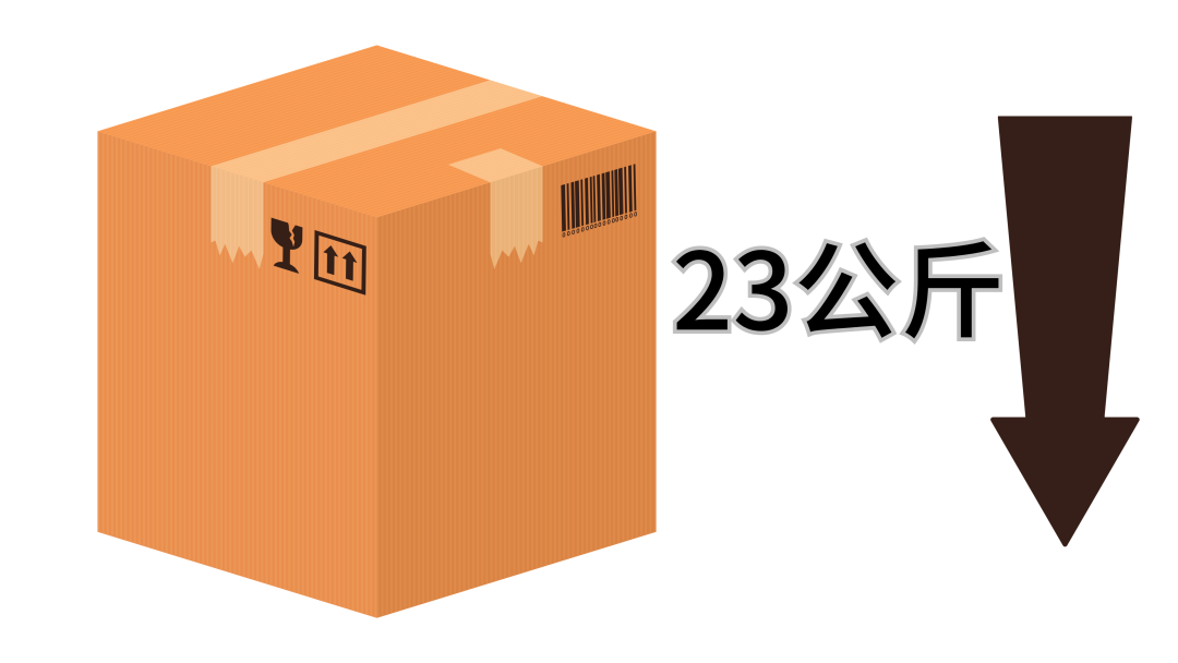 亚马逊欧洲FBA外箱要求(FBA产品包装要求)