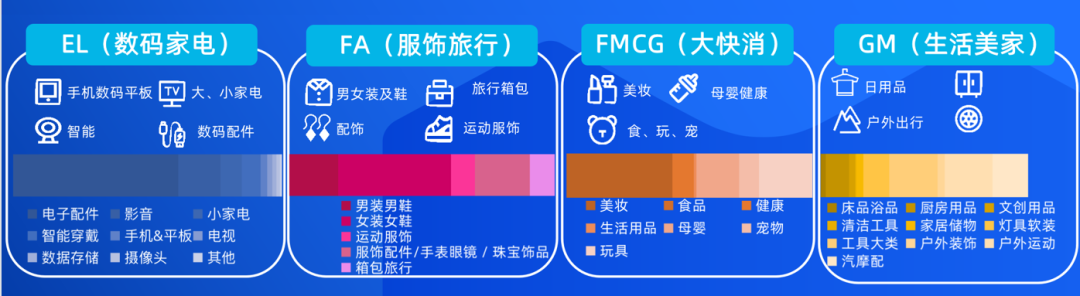 Lazada跨境电商可靠吗(Lazada平台的优劣势)