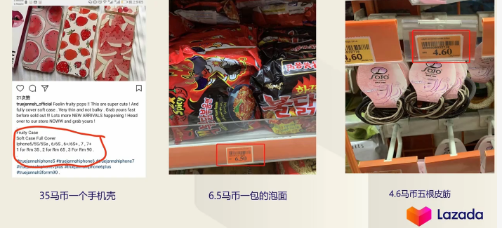 Lazada产品定价怎么算(附产品定价举例说明)