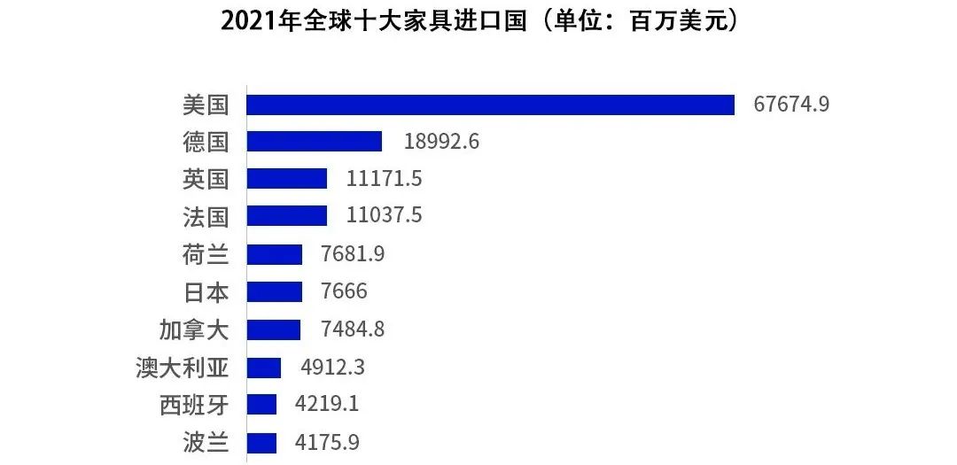 跨境电商选品策略和方法(跨境电商好卖的产品)