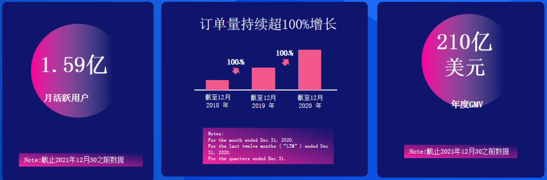 Lazada跨境电商可靠吗(Lazada平台的优劣势)