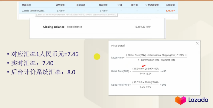 Lazada产品定价怎么算(附产品定价举例说明)