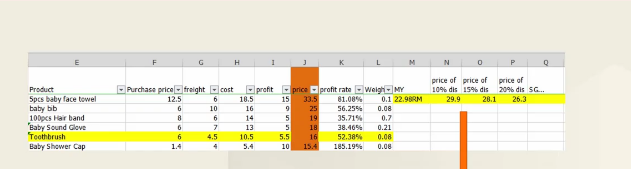 Lazada产品定价怎么算(附产品定价举例说明)