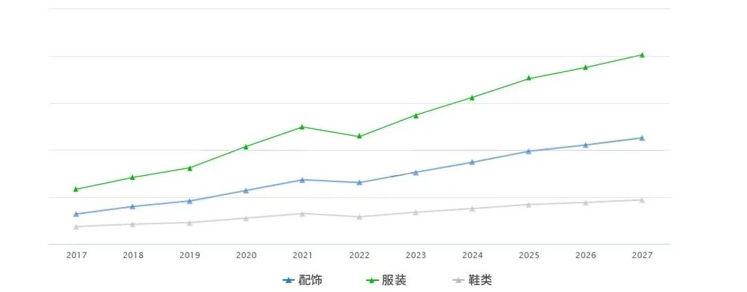 跨境电商选品策略和方法(跨境电商好卖的产品)