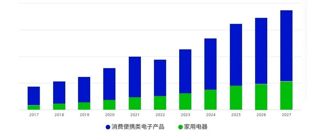 跨境电商选品策略和方法(跨境电商好卖的产品)