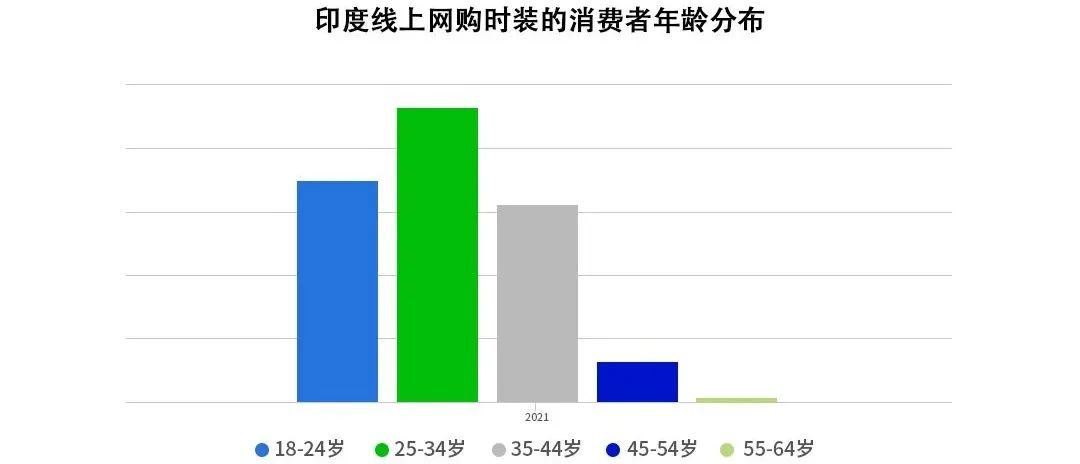 跨境电商选品策略和方法(跨境电商好卖的产品)