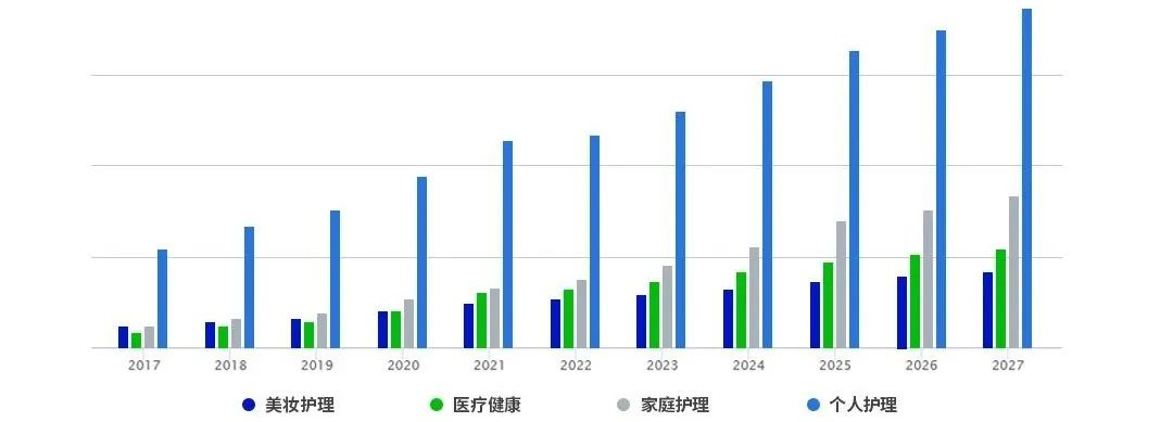 跨境电商选品策略和方法(跨境电商好卖的产品)