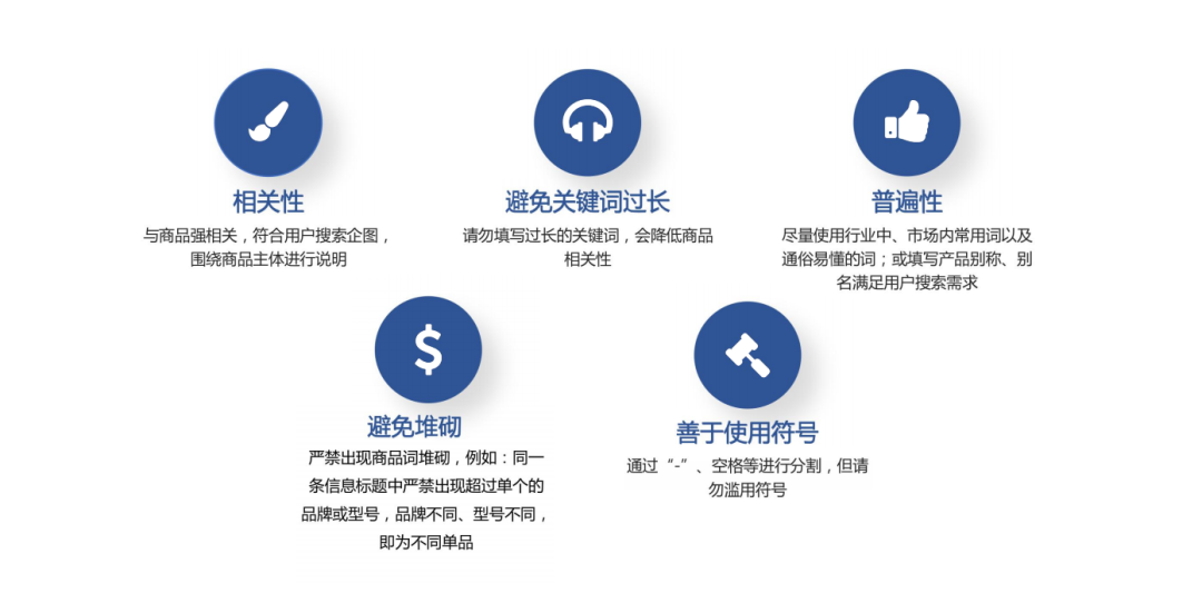 电商怎么做如何从零开始(新手做电商怎么起步)