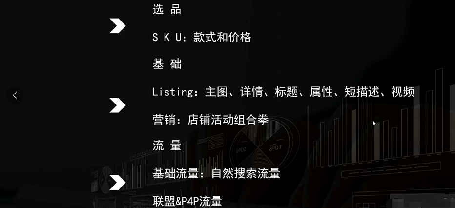 Lazada跨境店和本地店的区别(附入驻指南)