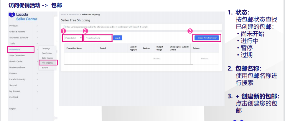 Lazada包邮怎么设置(附详细操作流程)