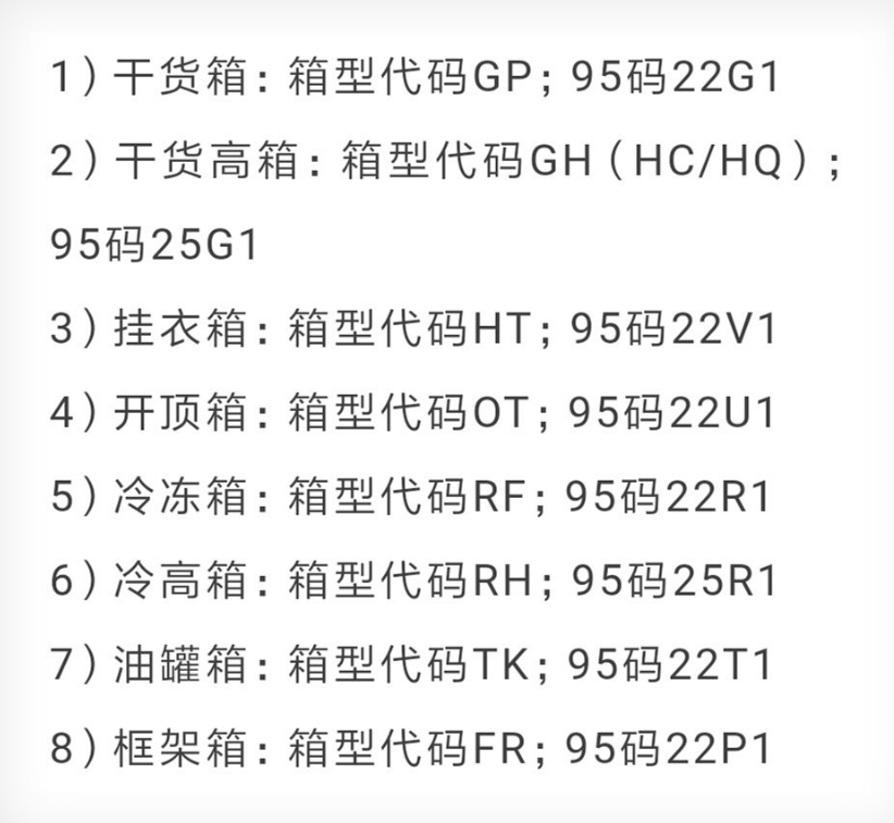 集装箱标识的含义(集装箱标准尺寸规格表)