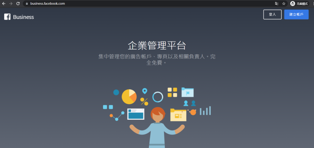 Facebook广告投放(新手实操教程及投放流程)