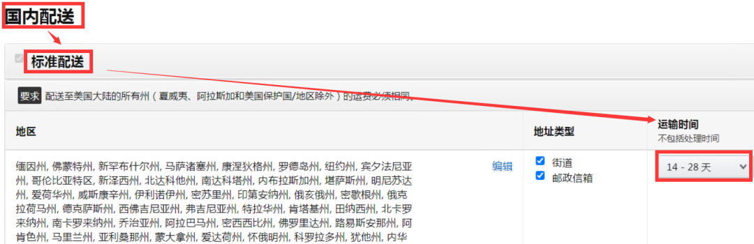 亚马逊自发货是什么意思(亚马逊FBM操作流程)