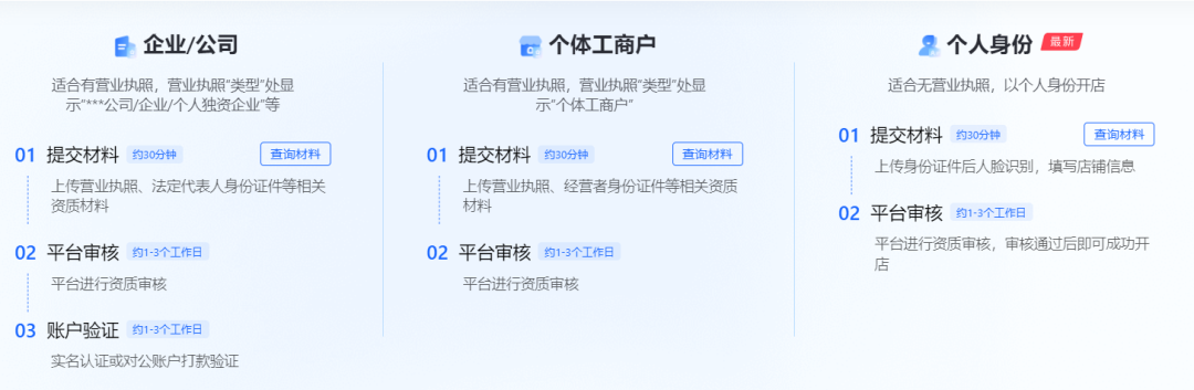 抖音小店开店注册详细图文教程(抖店入驻步骤)