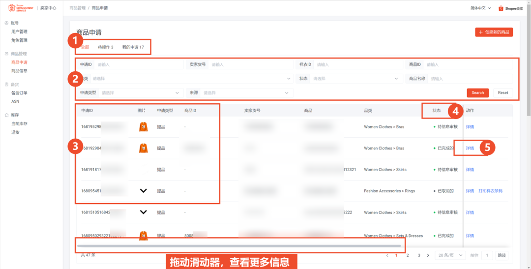 Shopee全托管是什么(一文读懂Shopee全托管模式)