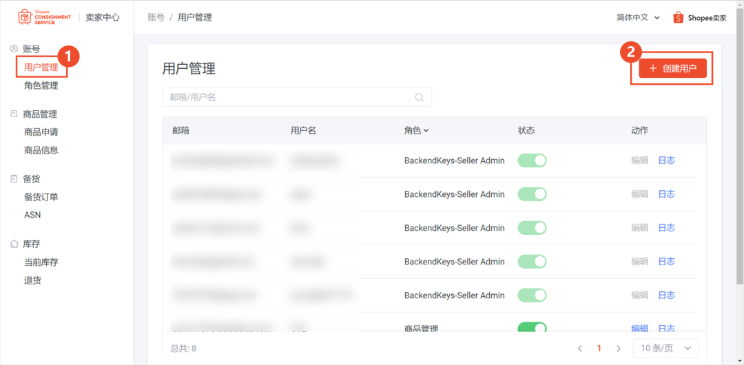 Shopee全托管是什么(一文读懂Shopee全托管模式)