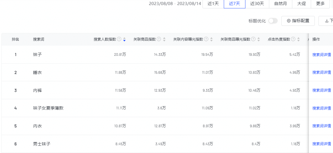 抖音小店运营操作流程(抖店入门全套教程)