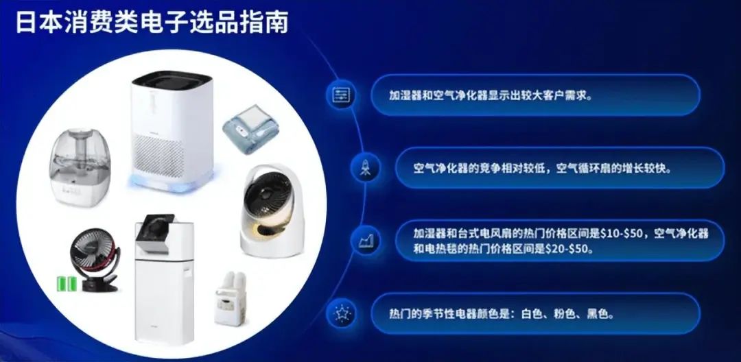 日本跨境电商好做吗(什么产品比较好卖)