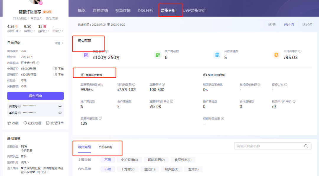 抖音小店怎么找达人带货(条件及操作方法)