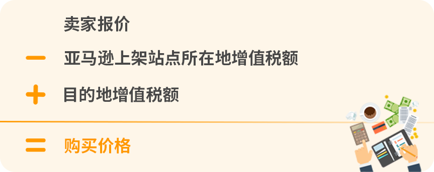 亚马逊欧洲站销售佣金怎么算(附详细案例)