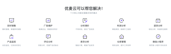 跨境电商必备软件(跨境电商常用工具汇总)