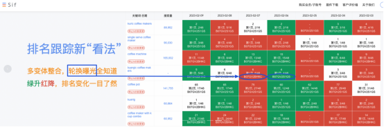 跨境电商必备软件(跨境电商常用工具汇总)