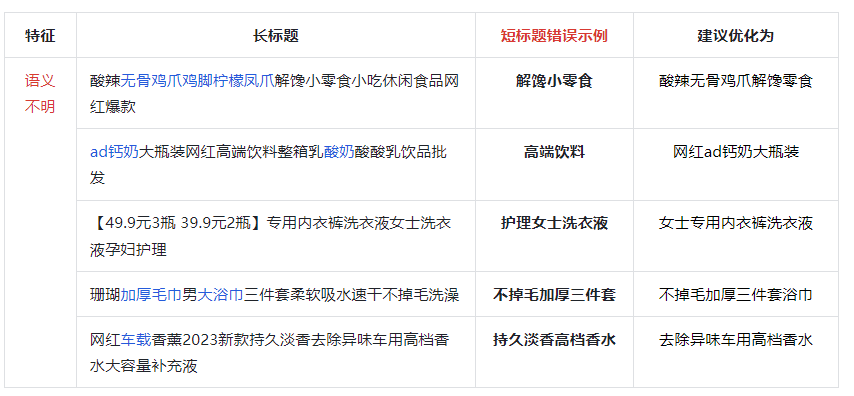 抖店商品短标题是什么(抖音商品短标题怎么写)