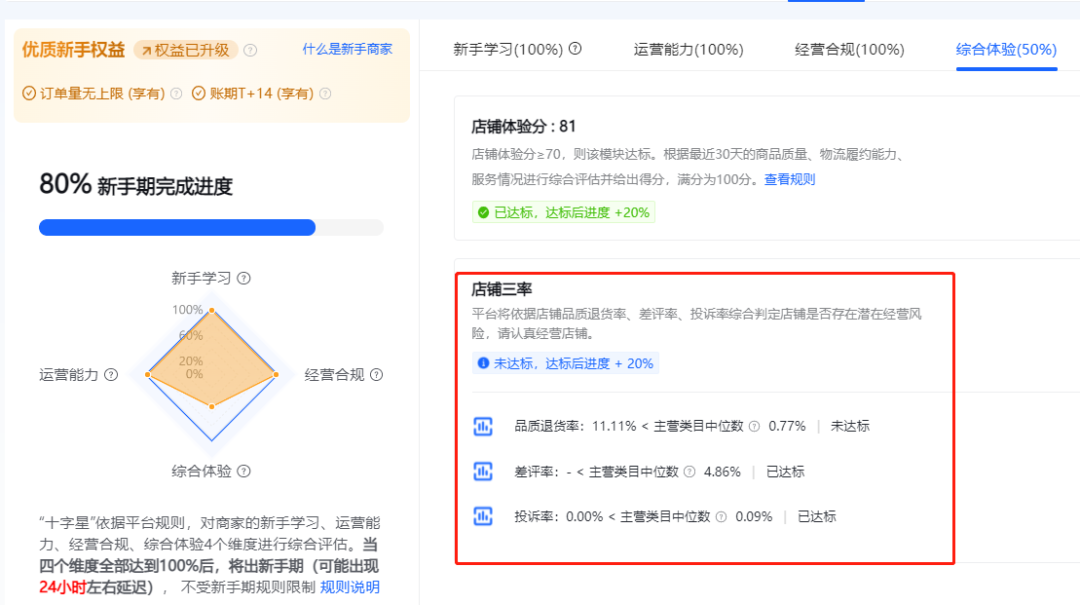 抖音小店精选联盟被关闭的原因分析