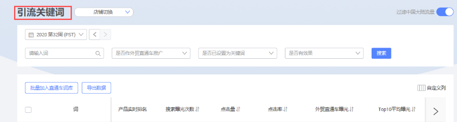 阿里巴巴国际站关键词设置技巧(图文教程)