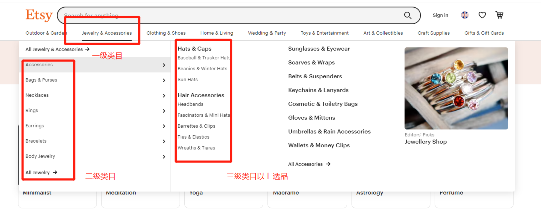 Etsy跨境电商平台(入驻要求|卖什么|平台费用)