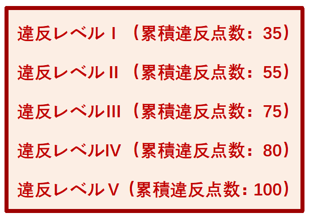 日本乐天(Rakuten)跨境电商平台